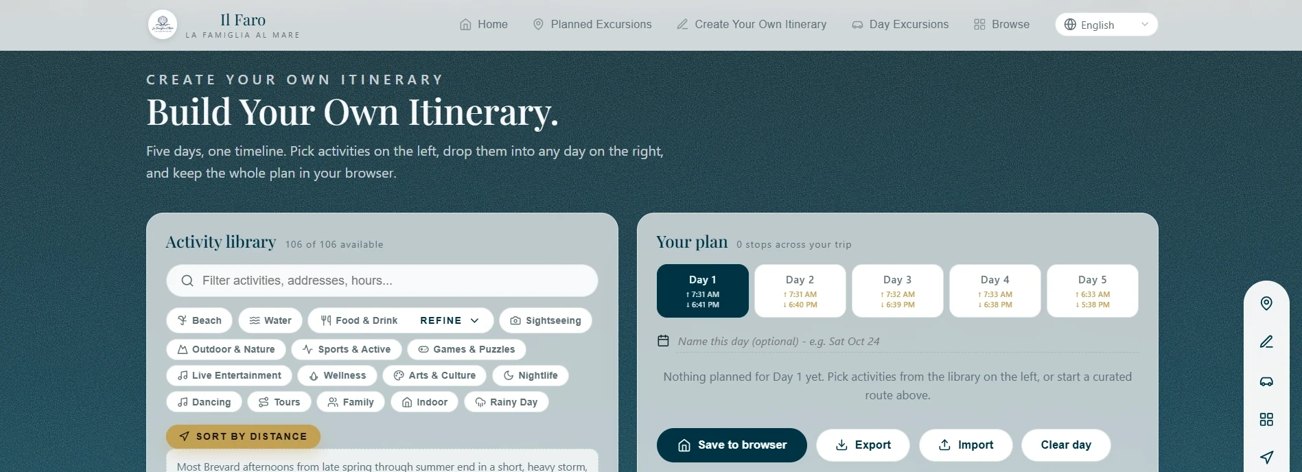 Il Faro Create Your Own Itinerary screen: an activity library with filter chips on the left and a five-day plan on the right, with Save to browser, Export and Import controls.