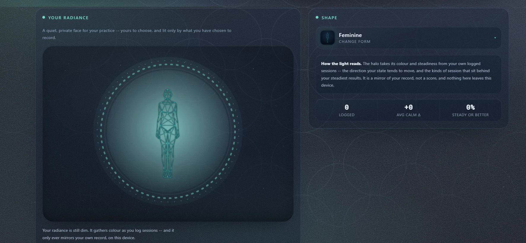 Resonant Rest prototype Radiance screen: a wireframe figure inside a luminous ring, with logged-session counters reading zero.